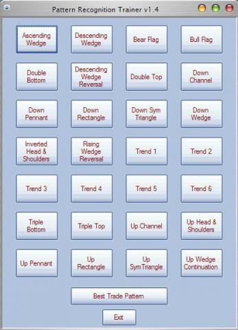 An early ProAct pattern-training tool